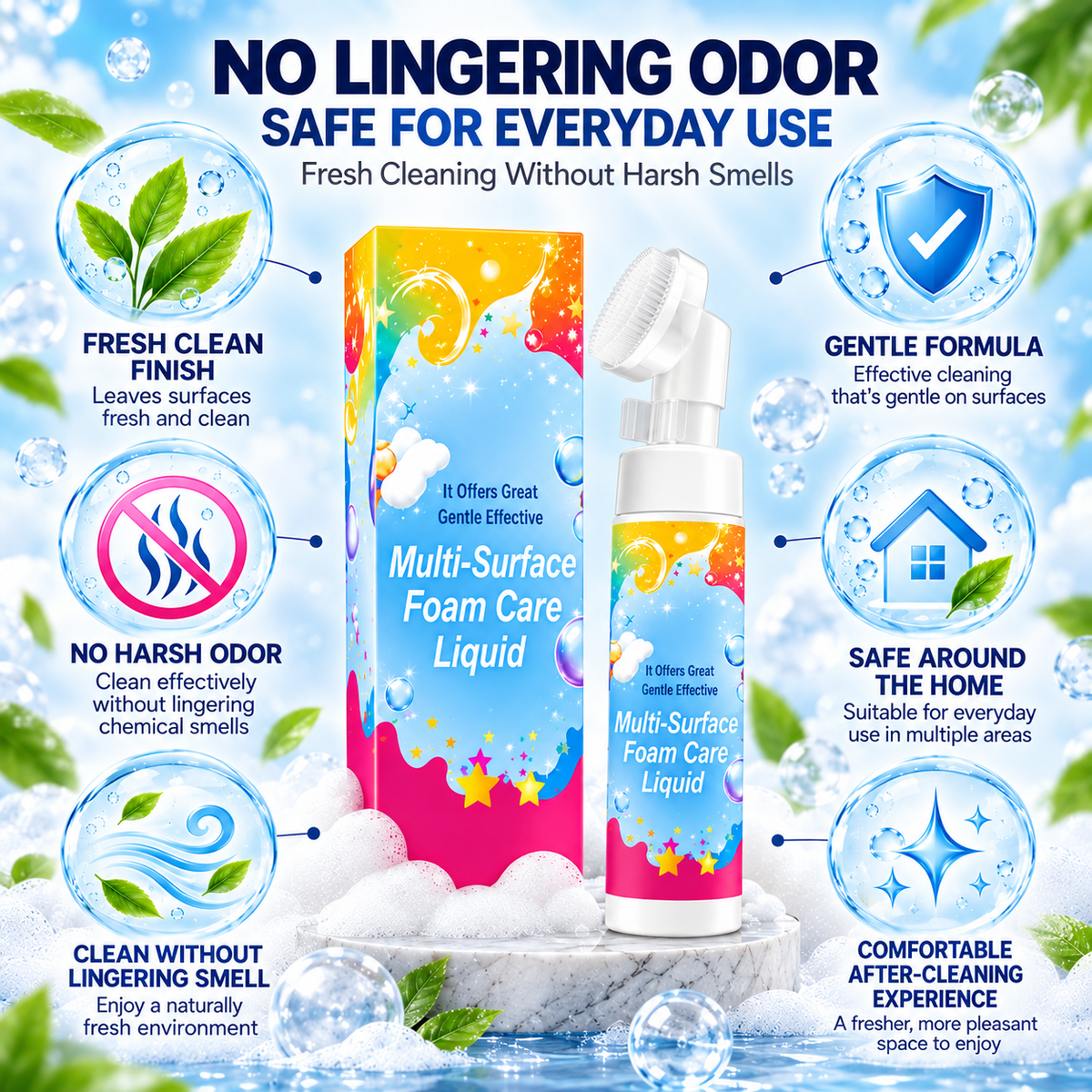 Multi-Surface No-Rinse Foam Cleaner – Deep Clean Made Easy
